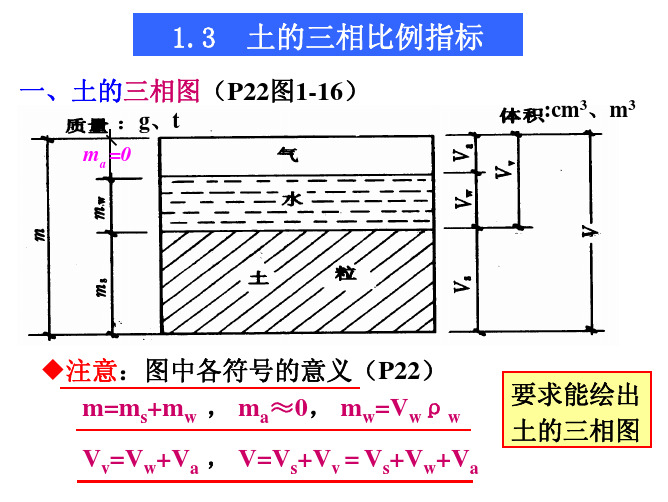 土力学第1章1.3