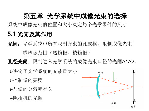 第五章_光学系统中成像光束的选择详解