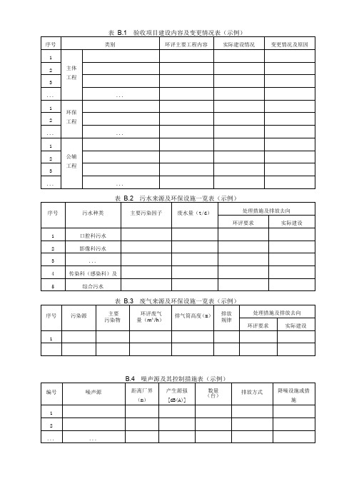 HJ794-2016 验收规范 医疗机构-附件表格