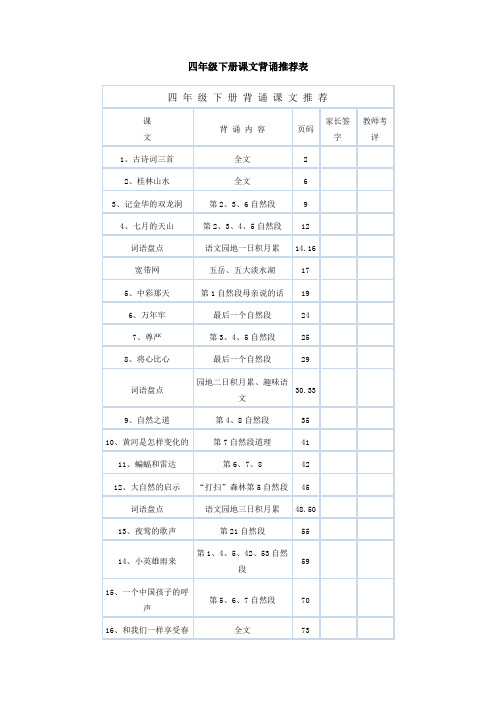 四年级下册课文背诵推荐表