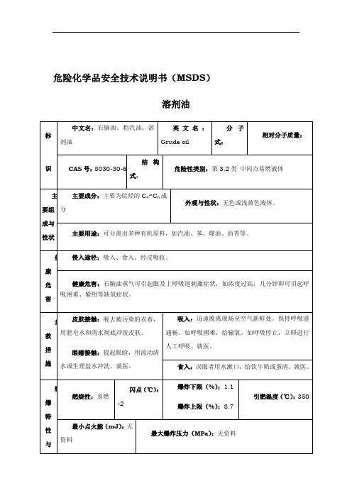 危险化学品安全技术说明书(MSDS)