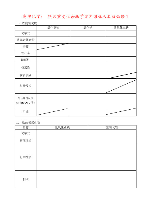 高中化学： 铁的重要化合物学案新课标人教版必修1