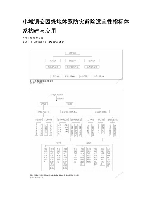 小城镇公园绿地体系防灾避险适宜性指标体系构建与应用