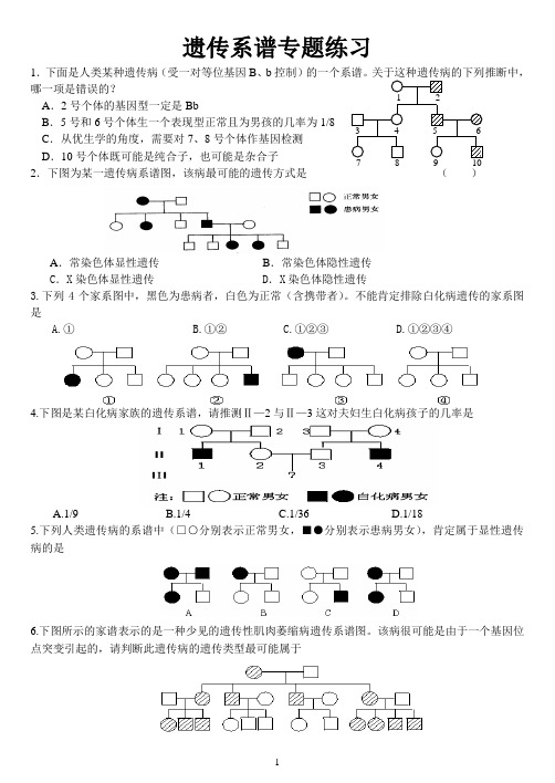 遗传系谱专题练习