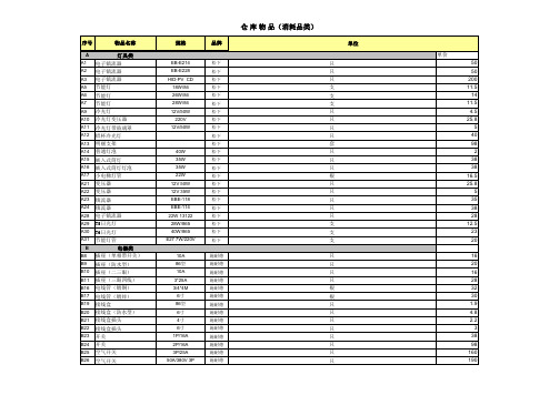 易耗品清单