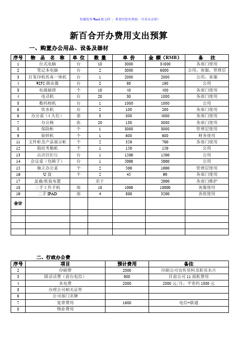 公司开办支出费用预算Word版