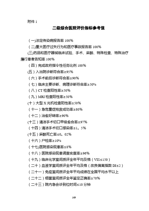 二级综合医院评价指标参考值