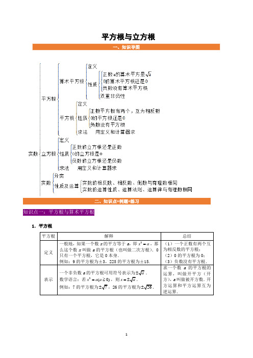 平方根与立方根讲义(含答案)