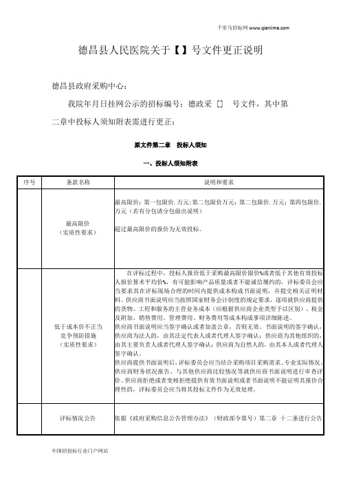 医院神经外科手术显微镜等医疗设备采购招投标书范本