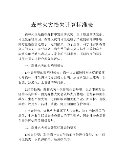 森林火灾损失计算标准表