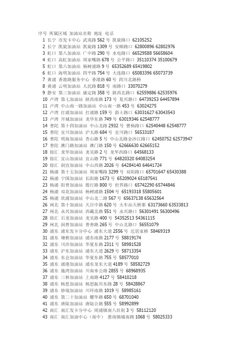 中石化充值网点分布