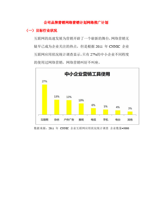 2015年公司品牌营销网络营销计划网络推广计划