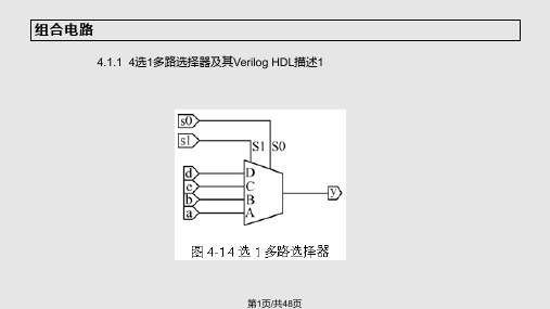 VerilogHDL设计初步PPT课件