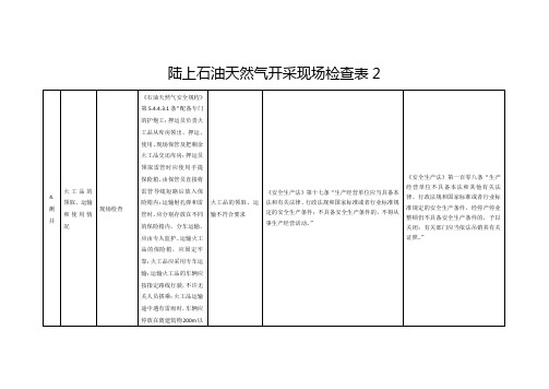 陆上石油天然气开采现场对照检查表2(内附检查、处罚依据,可编辑)