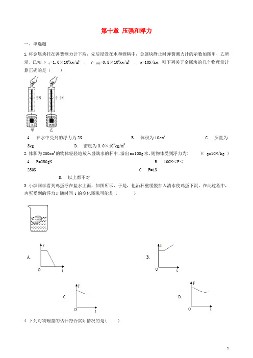 八年级物理下册第十章压强和浮力章节测试(新版)苏科版