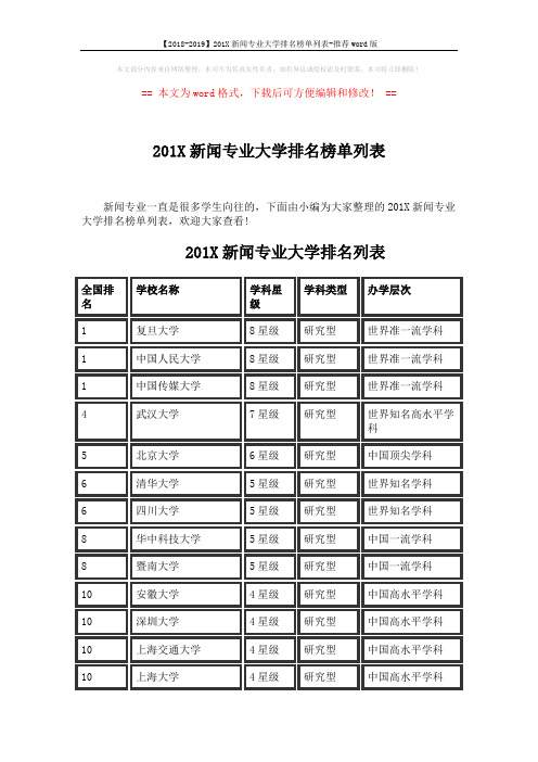 【2018-2019】201X新闻专业大学排名榜单列表-推荐word版 (8页)