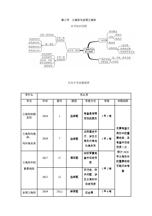 2020年 中考数学复习试题  河北中考王  精炼试题 (123)