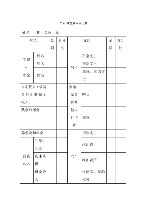 个人(家庭)收入支出表