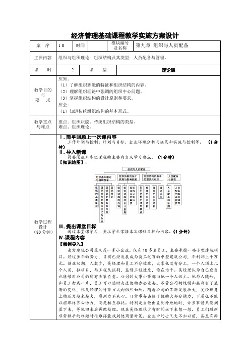 经济管理基础第九章 组织与人员配备 教案1