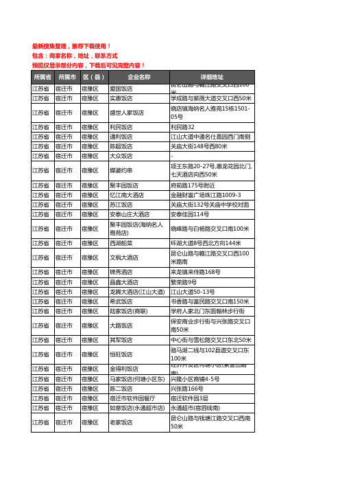 新版江苏省宿迁市宿豫区酒店餐饮企业公司商家户名录单联系方式地址大全248家