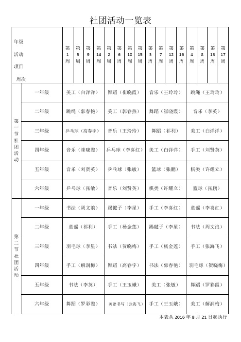 社团活动一览表