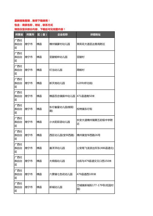 新版广西壮族自治区南宁市横县幼儿园企业公司商家户名录单联系方式地址大全174家