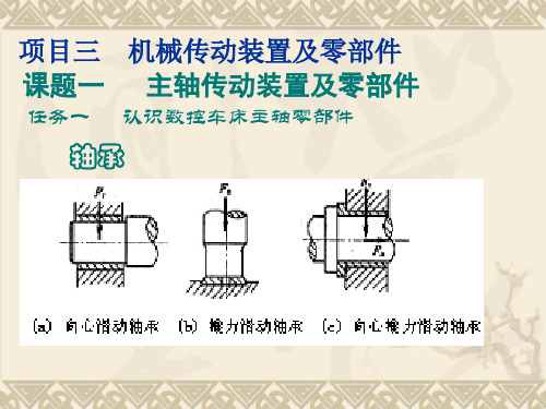 滑动轴承结构滑动轴承一般由轴瓦和轴承座构成