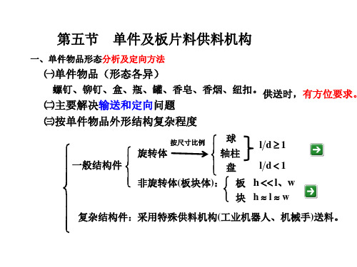 单件及板片料供料机构