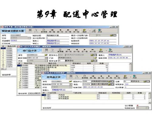 第九章配送中心管理