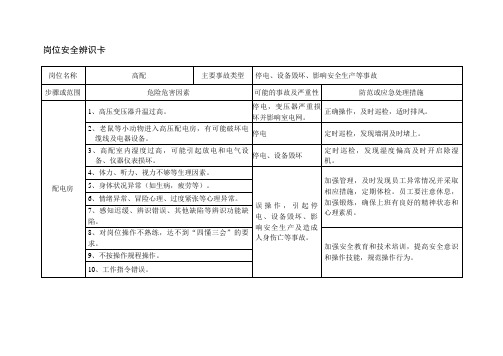 岗位安全风险辨识卡