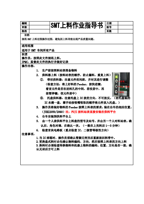 上料换料作业指导书