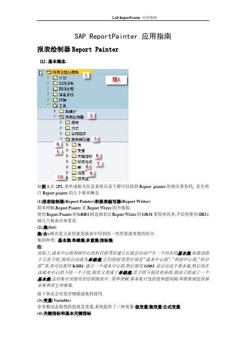 SAP ReportPainter 应用指南