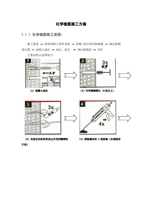 化学植筋施工方案