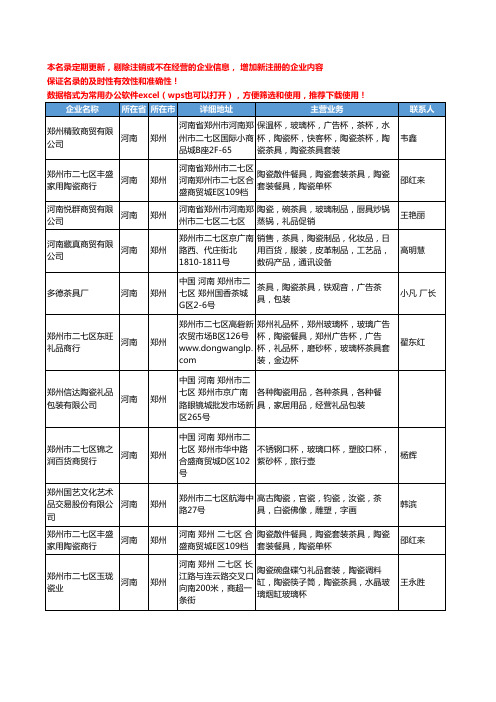 2020新版河南省郑州陶瓷茶具工商企业公司名录名单黄页大全34家