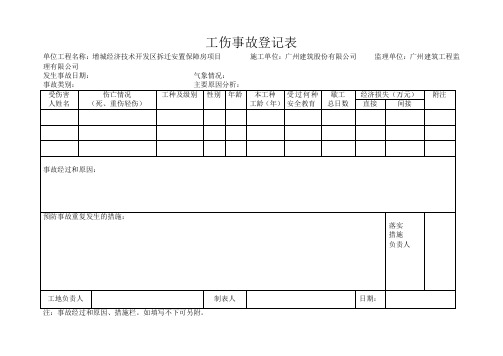 工伤事故登记表