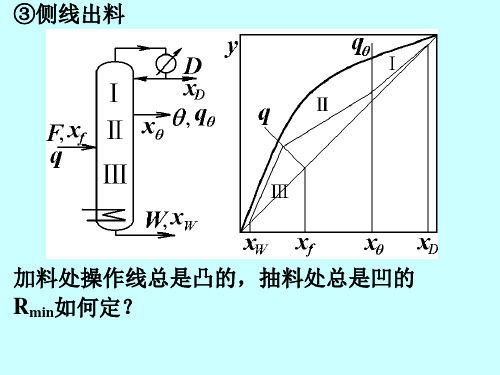 华东理工大学化工原理第九章04