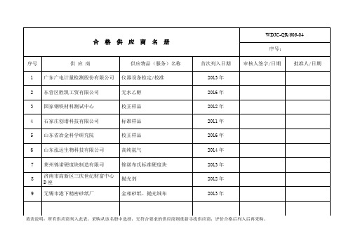 04合格供应商名册@