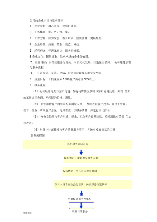 公司的企业宗旨与追求目标.doc