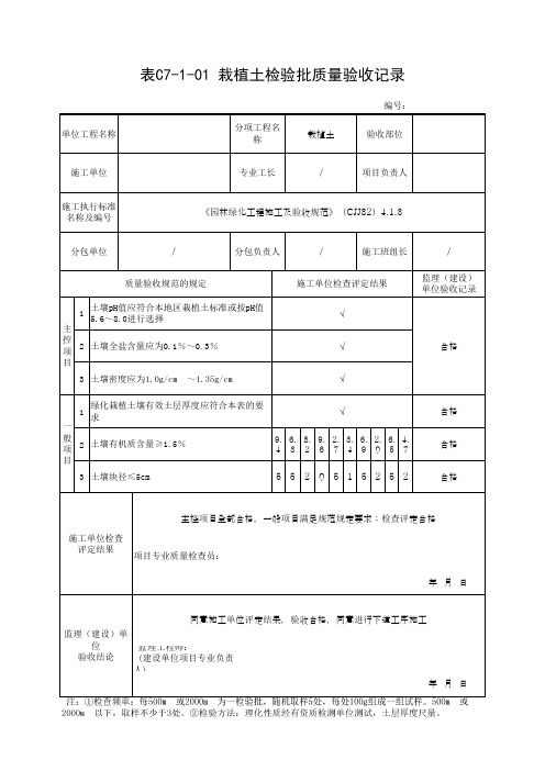 种植土检验批质量验收记录