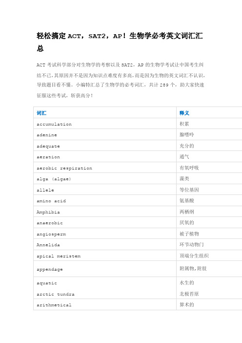 轻松搞定ACT,SAT2,AP!生物学必考英文词汇汇总