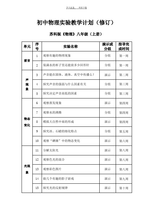 苏科版初中物理实验教学计划(修订)