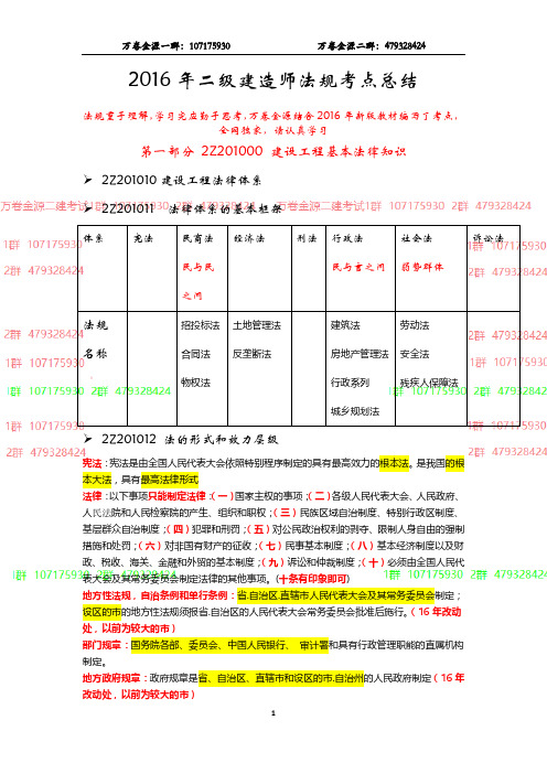 万卷金源2016年二级建造师法规考点