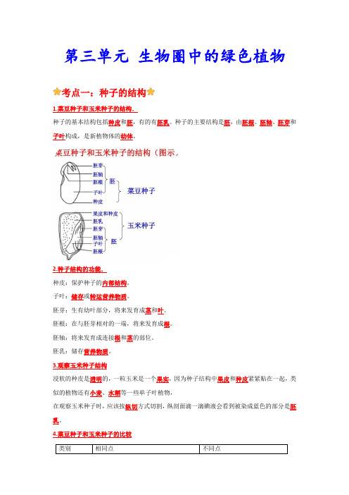 第三单元 生物圈中的绿色植物(一)-七年级生物上册单元复习知识清单