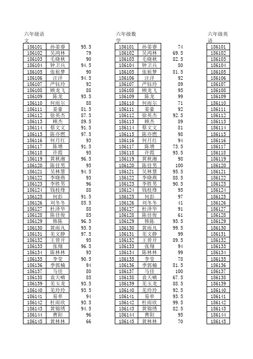 三五六年级期末成绩册