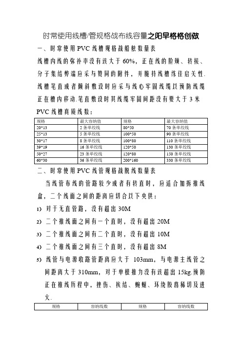 常用线槽管规格和布线容量