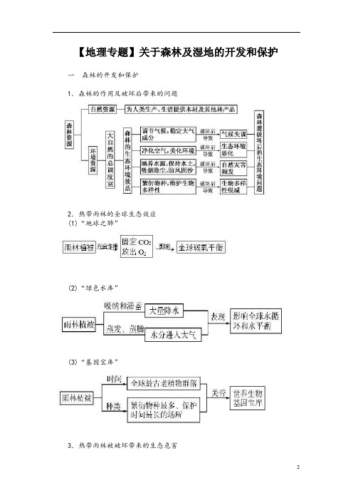 【地理专题】关于森林及湿地的开发和保护