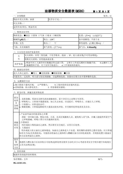 MSDS-油漆-001