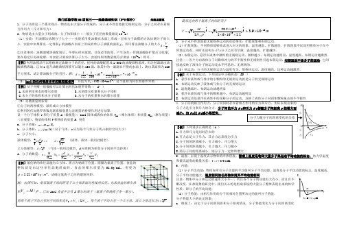 海门实验学校高三物理二轮复习资料(选修3-3考前必读)