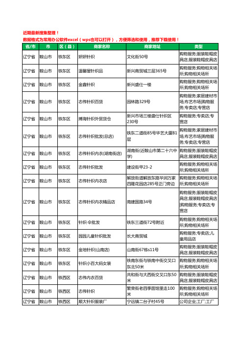 2020新版辽宁省鞍山市服装纺织工商企业公司商家名录名单黄页联系方式大全56家