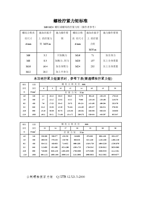 螺栓扭矩标准 最全